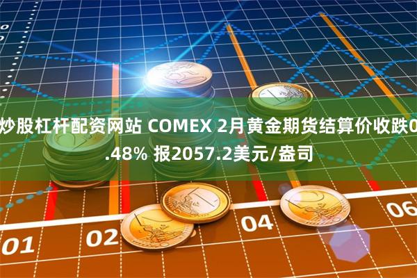 炒股杠杆配资网站 COMEX 2月黄金期货结算价收跌0.48% 报2057.2美元/盎司