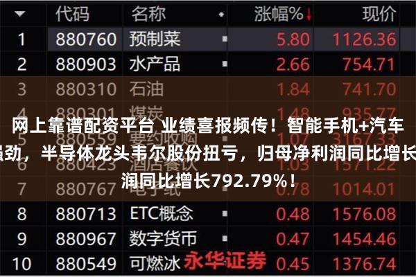 网上靠谱配资平台 业绩喜报频传！智能手机+汽车电子复苏强劲，半导体龙头韦尔股份扭亏，归母净利润同比增长792.79%！