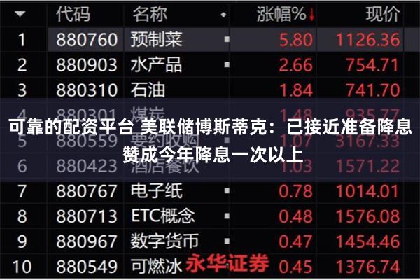 可靠的配资平台 美联储博斯蒂克：已接近准备降息 赞成今年降息一次以上