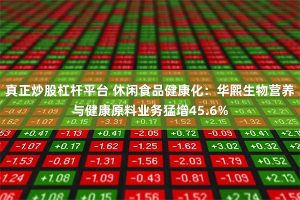 真正炒股杠杆平台 休闲食品健康化：华熙生物营养与健康原料业务猛增45.6%