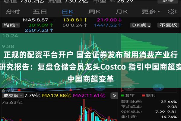 正规的配资平台开户 国金证券发布耐用消费产业行业研究报告：复盘仓储会员龙头Costco 指引中国商超变革