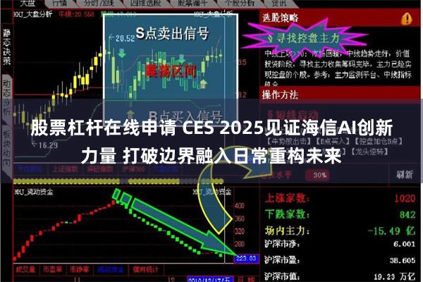 股票杠杆在线申请 CES 2025见证海信AI创新力量 打破边界融入日常重构未来