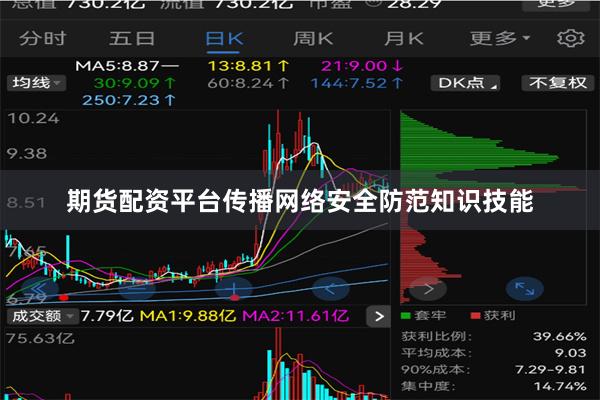 期货配资平台传播网络安全防范知识技能